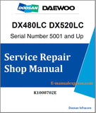 Download PDF - Daewoo Doosan DX480LC, DX520LC Excavator Service Repair Shop Manual