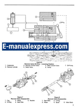 Load image into Gallery viewer, Ford New Holland 1200 1300 1500 1700 1900 Tractor Service Repair Manual PDF Download OEM Workshop Manual