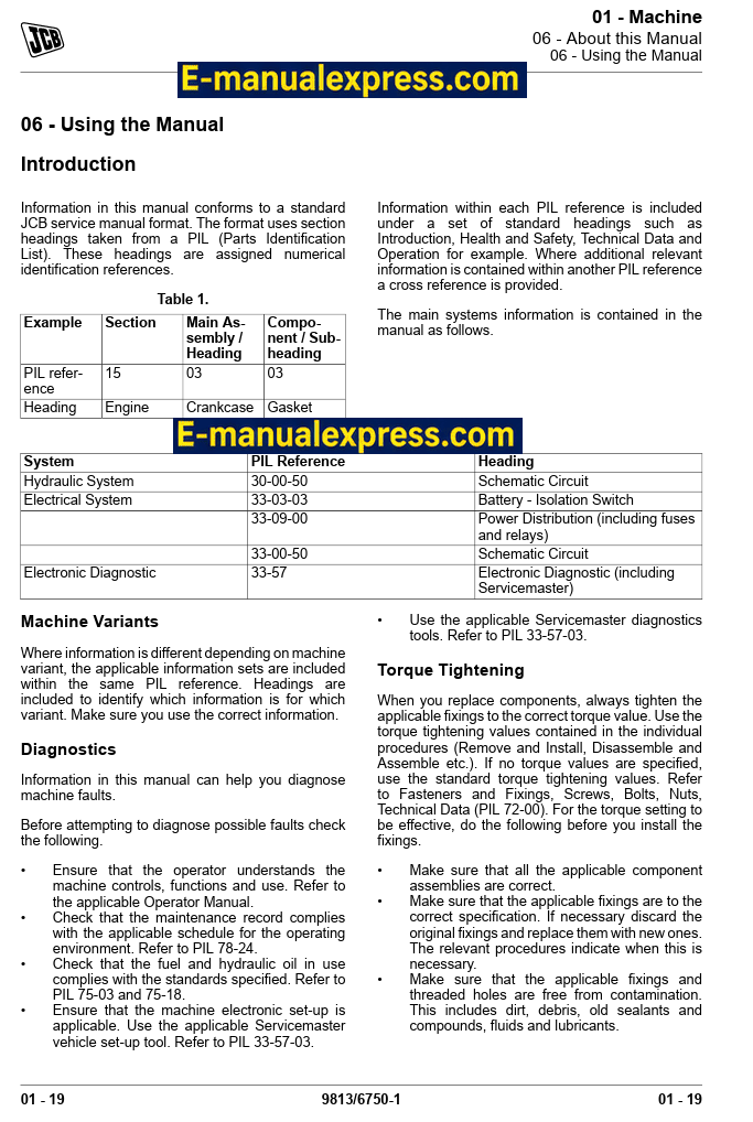 Download JCB 135, 155, 175, 190, 205 Skid-Steer Loader PDF Service Repair Manual
