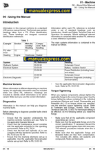 Load image into Gallery viewer, Download JCB 135, 155, 175, 190, 205 Skid-Steer Loader PDF Service Repair Manual