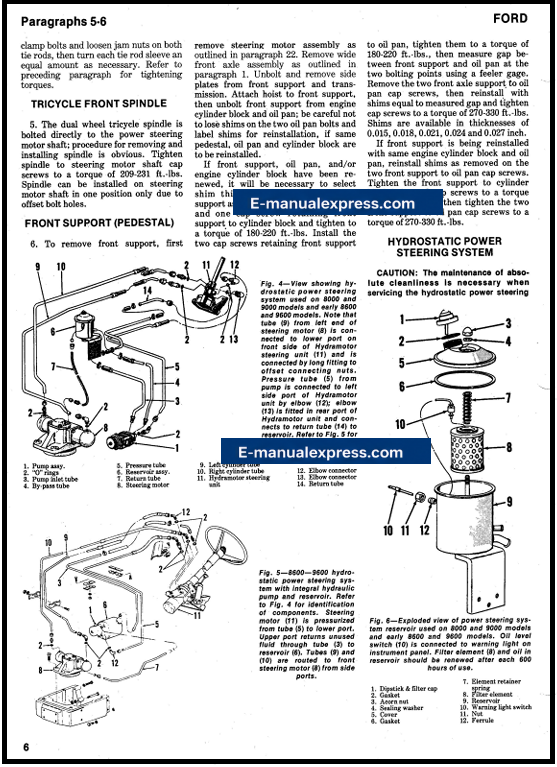 Ford 8000 9000 8600 9600 Tractor Service Repair Manual PDF Cover with Sample Manual Pages | Instant Download | E-manualexpress.com
