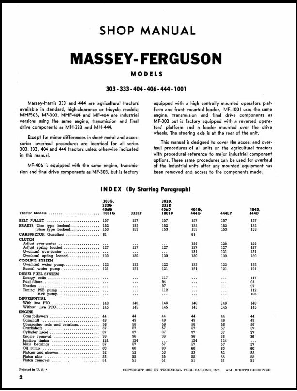 Massey Ferguson 303 333 404 406 444 1001 Tractor PDF