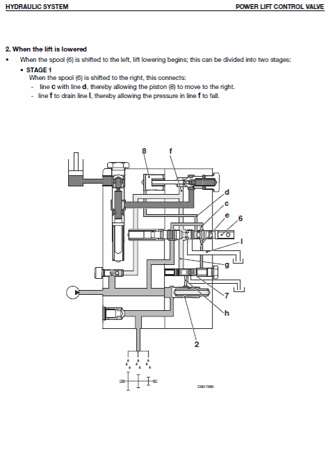 Massey Ferguson MF 2400 Series Tractor PDF Workshop Service Manual