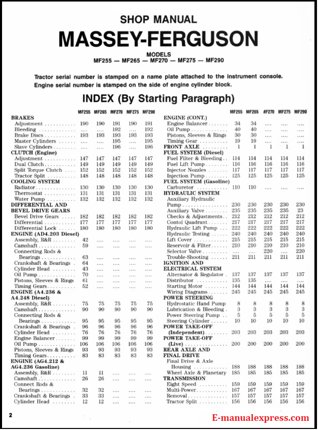 Massey Ferguson MF255, MF265, MF270, MF275, MF290 Tractor PDF Shop Manual