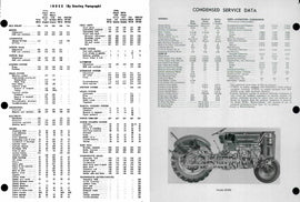 Massey Ferguson TO35 TO35D MF35 MF35D F40 MH50 MF50 MHF202 MF202 MF204 PDF