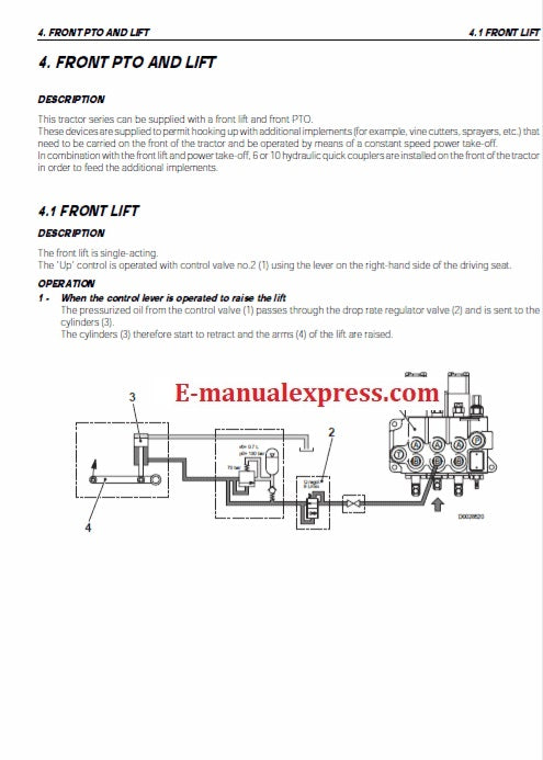 PDF Massey Ferguson MF 3400 S Series MF-3425 S, MF-3435 S with Power Shuttle) Tractor Workshop Service Manual