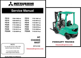 Download PDF - Mitsubishi FD10 FD15 FD18 FD20 FG35A Forklift Truck AC Model Service Repair Manual