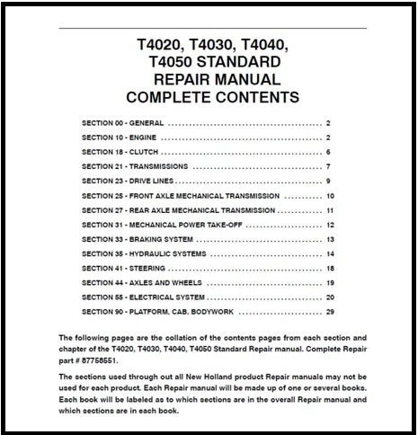 Download PDF - New Holland T4020 T4030 T4040 and T4050 Tractor Service Repair Manual