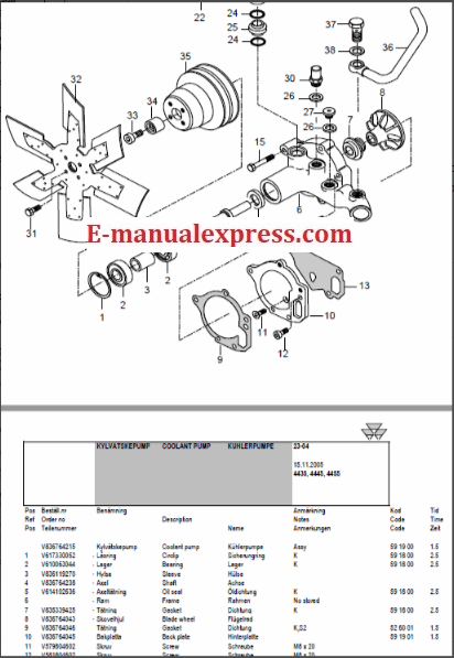 Service Manual Massey Ferguson MF 4400 Series Tractor PDF
