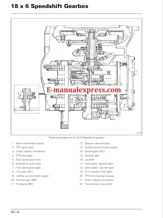 Service Workshop Manual Massey Ferguson MF 4300 Series Tractor PDF